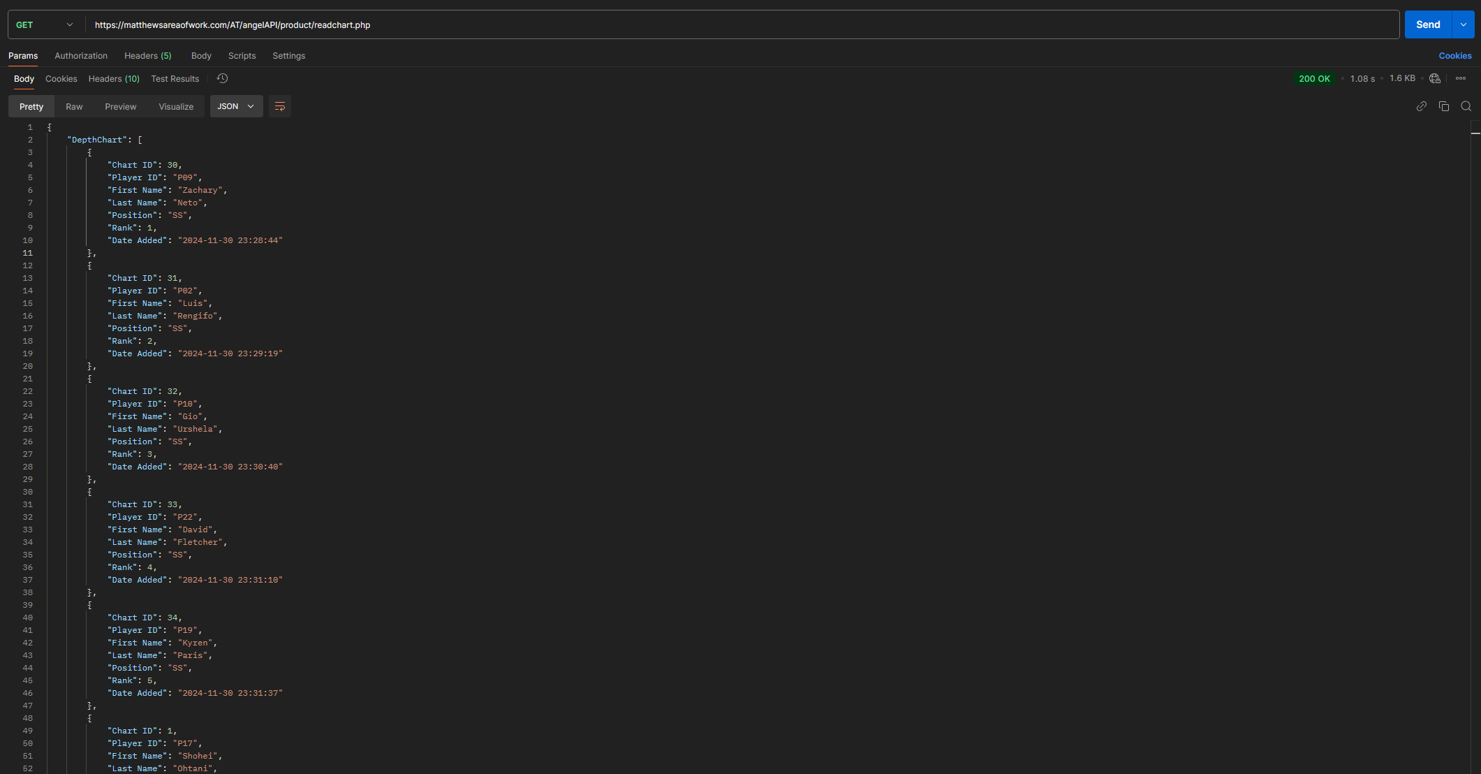 sample output